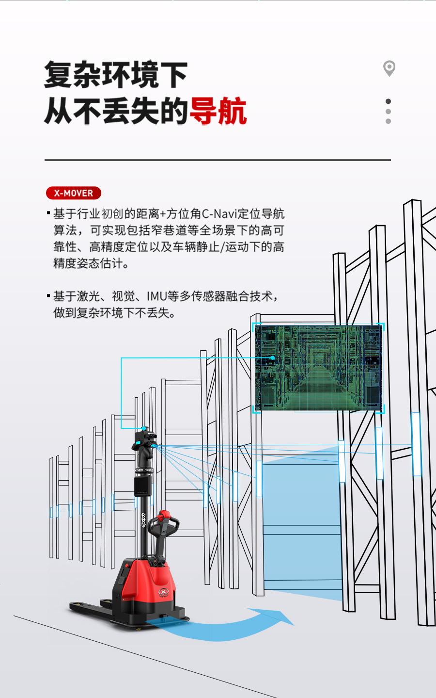 搬運機器人描述