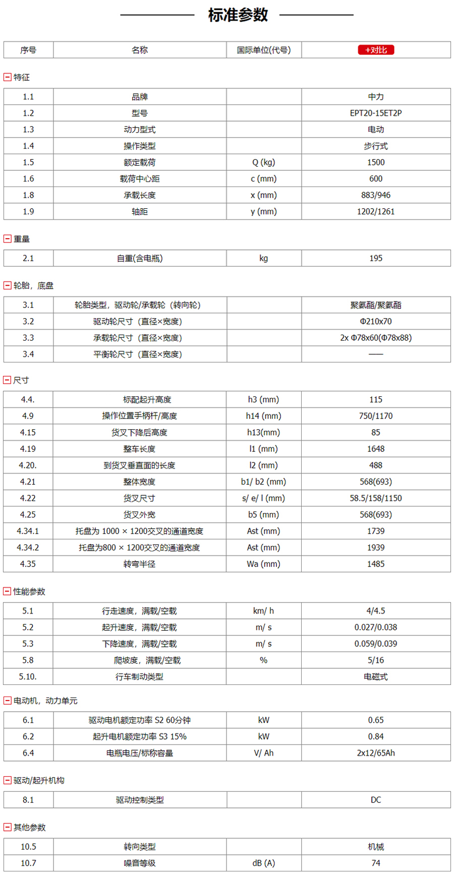 電動搬運車參數(shù)